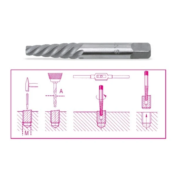 EXTRACTOR SURUBURI 1 (M3-M6) RENNSTEIG